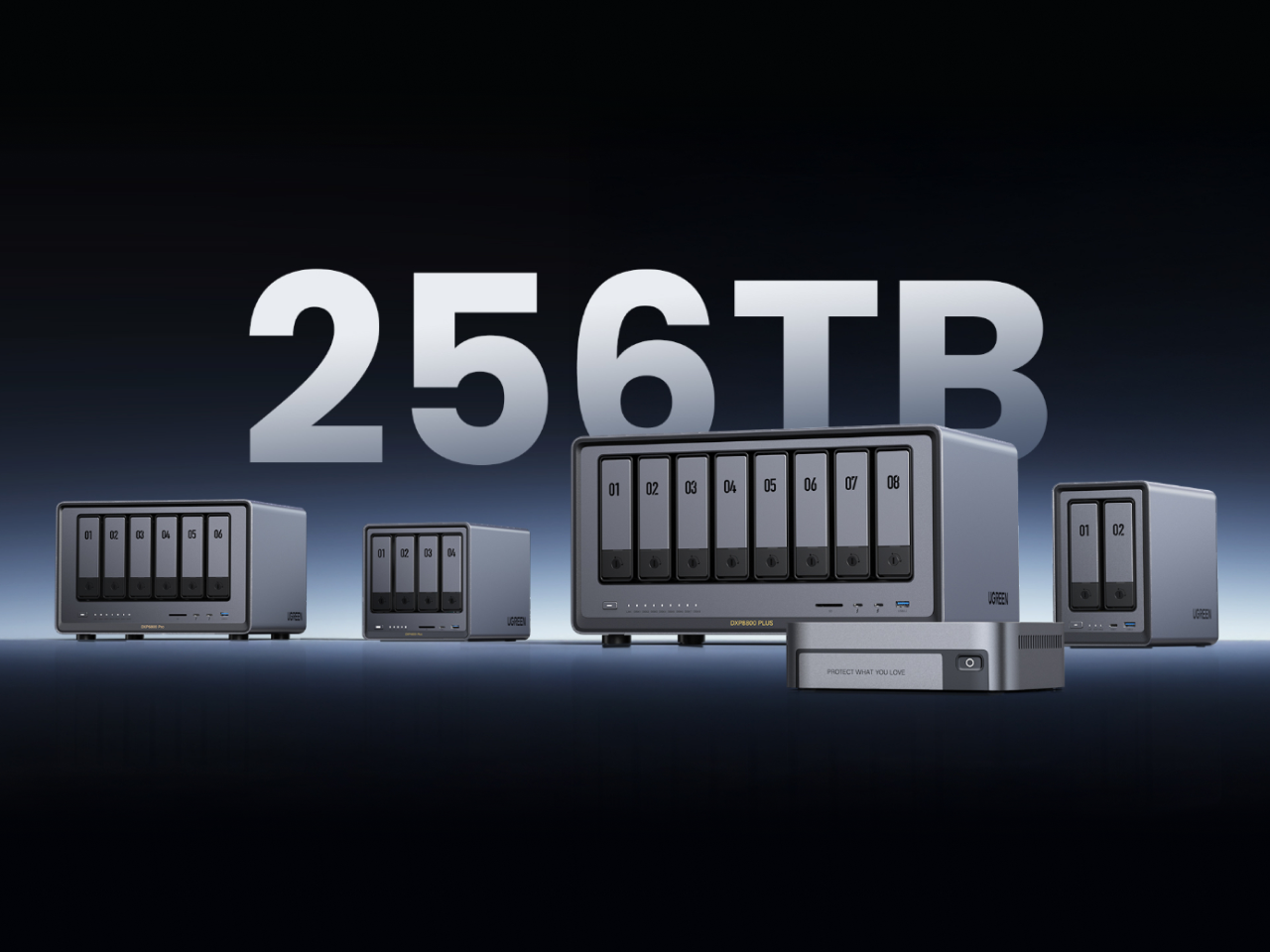 Ugreen NAS Storage Capacity ranges from 64TB to 208TB