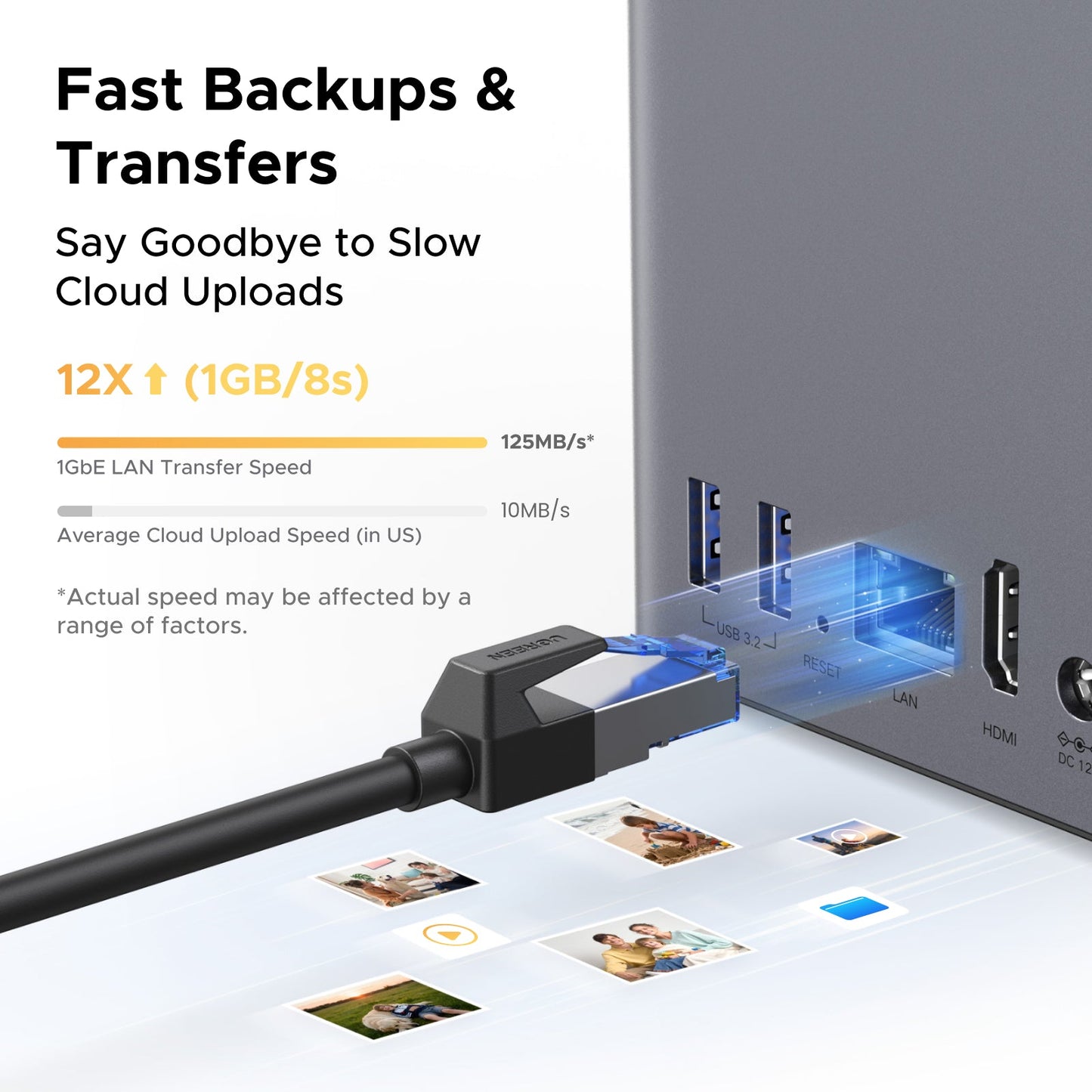 UGREEN NASync DH2300