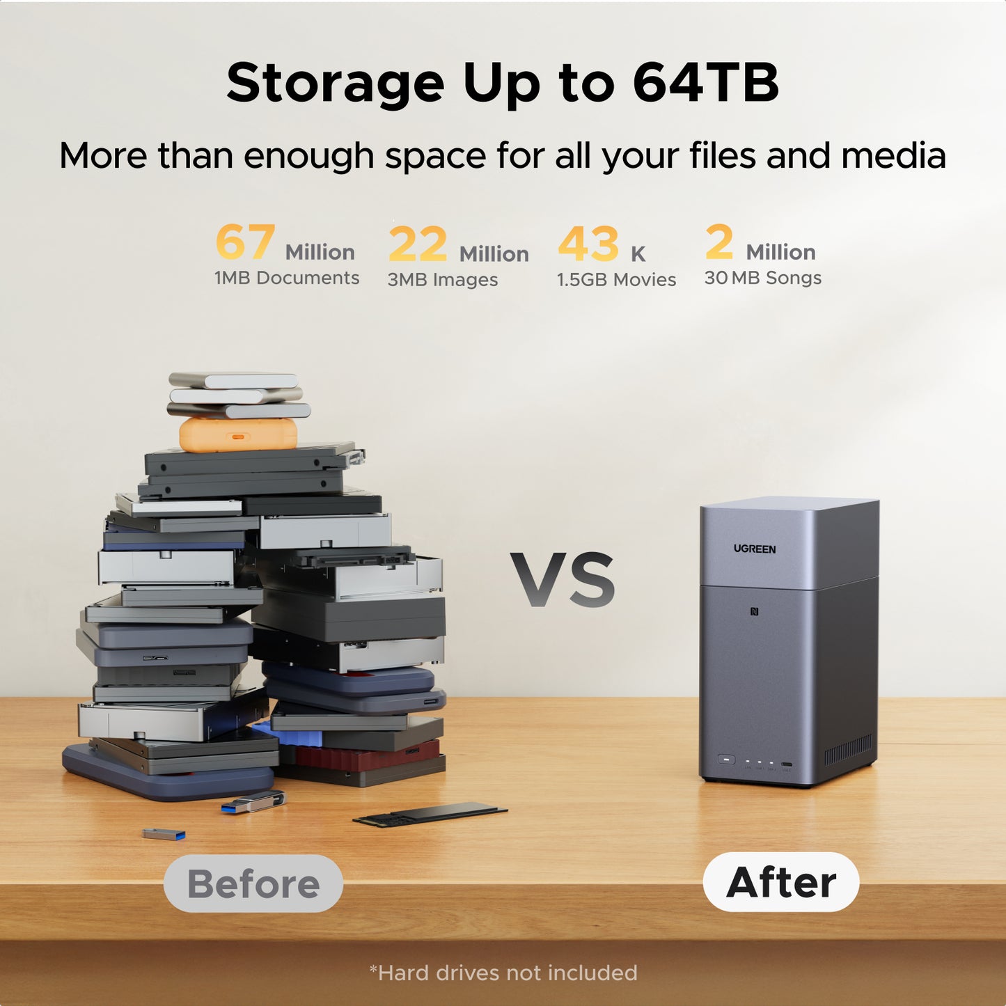 UGREEN NASync DH2300