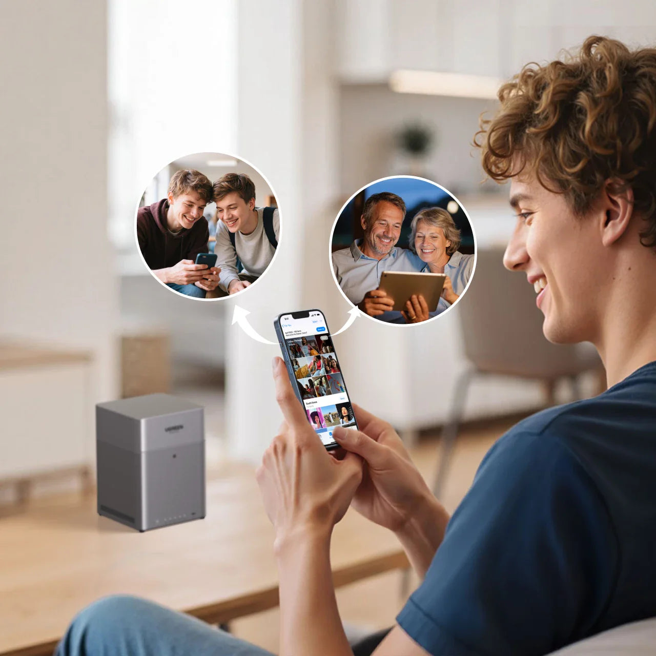 Simple & Secure Sharing