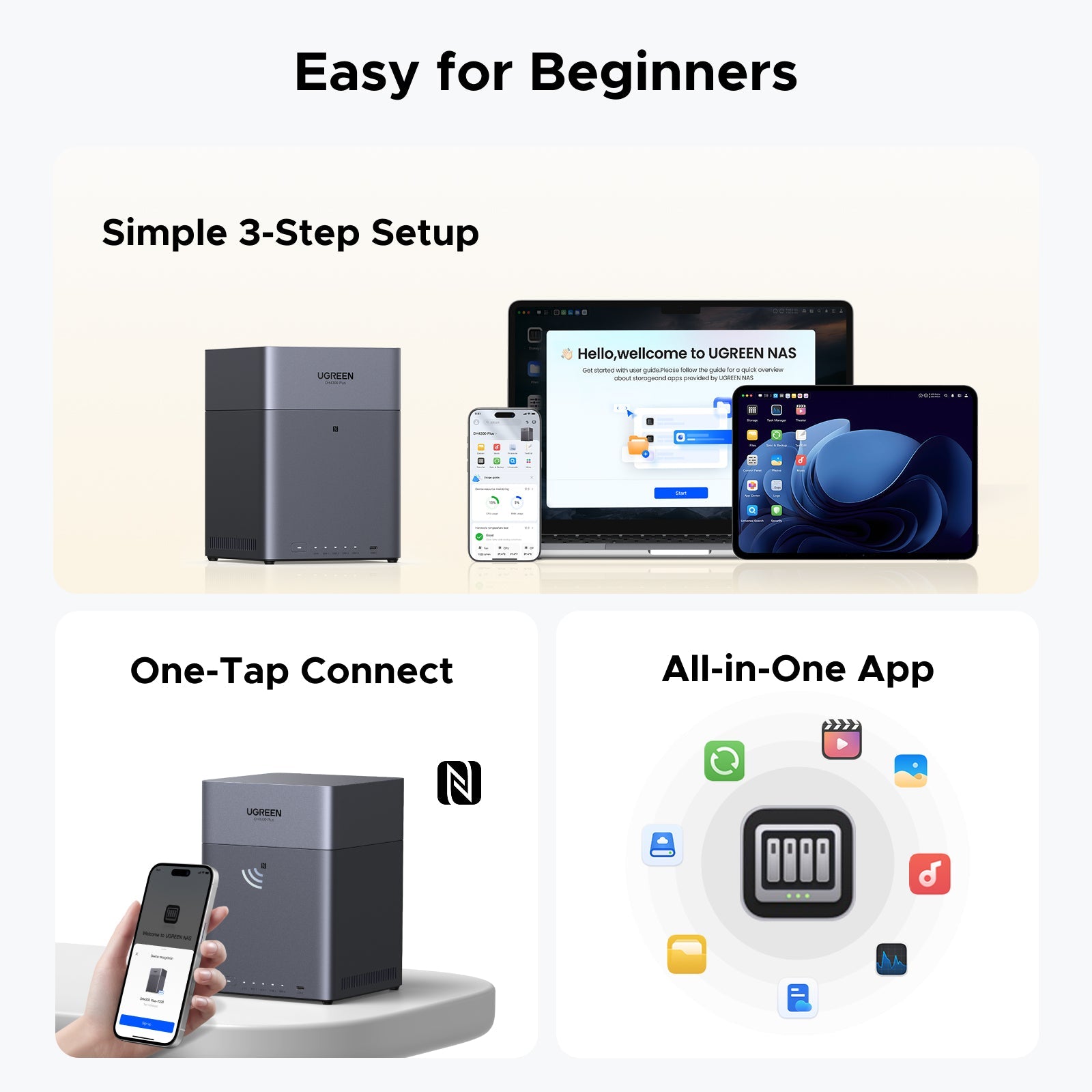 UGREEN NAS Storage 128TB – AI Organization for Family Memories