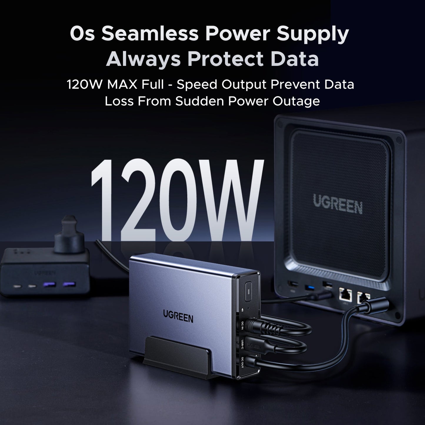 UGREEN NAS 120W DC Uninterruptible Power Supply