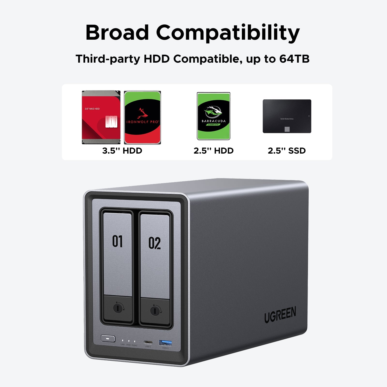 2 bay NAS Storage for Home | 14-day worry-free trial – NAS UGREEN AU