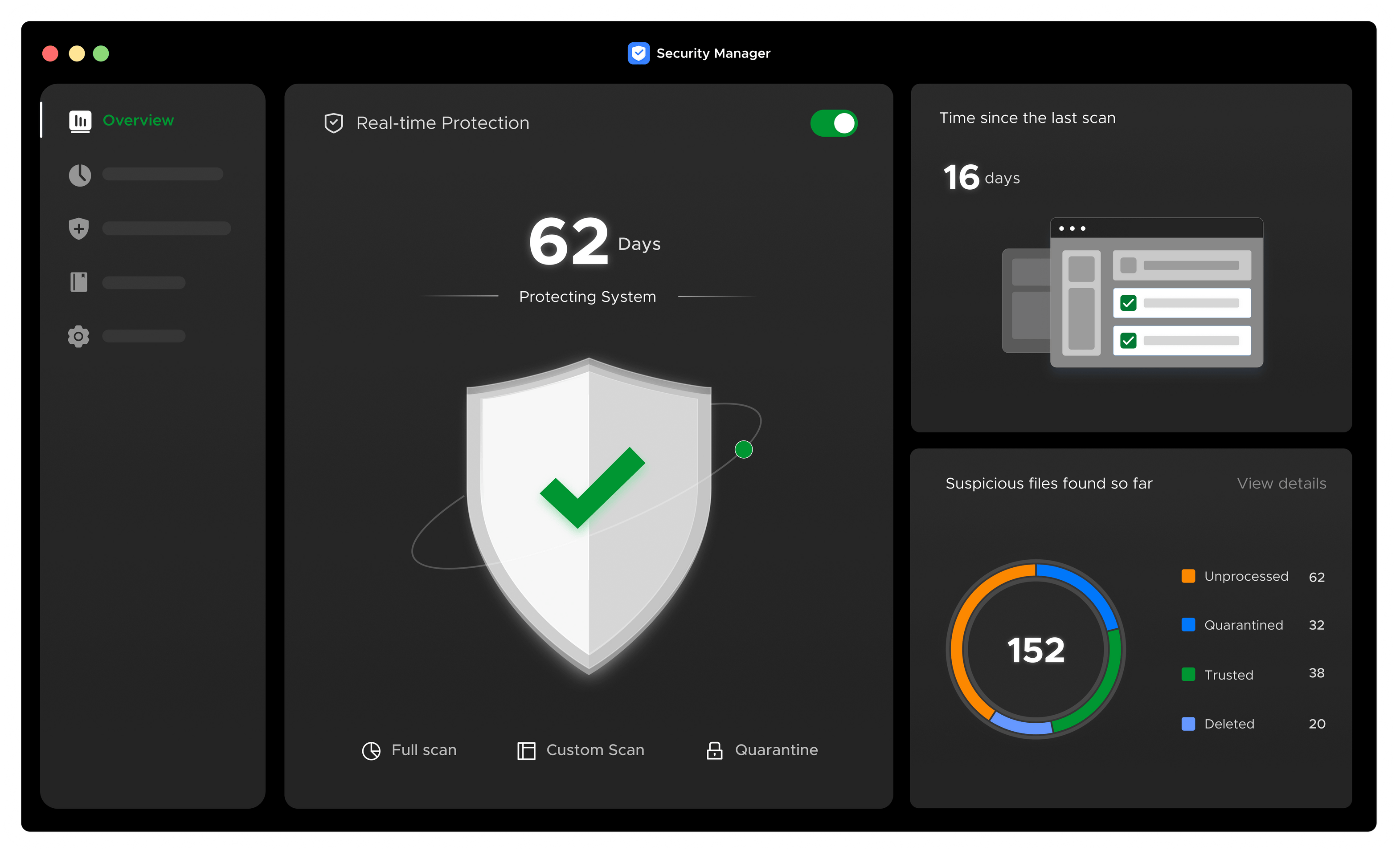 Real-time Virus Protection