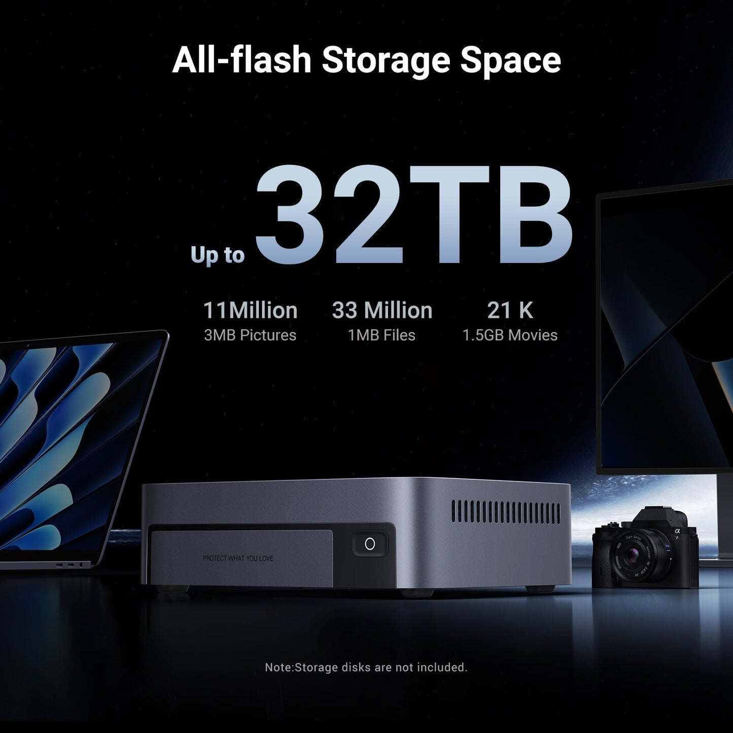 UGREEN's 32TB of all-flash NAS storage holds 11 million 3MB images, 33 million 1MB files and 21K 1.5GB movies.